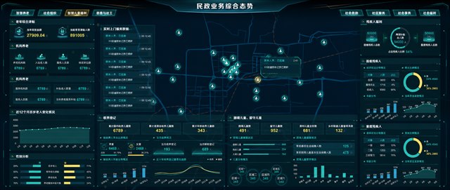 民政业务可视化大屏脱敏案例缩略图