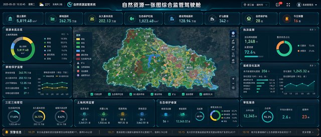 自然资源一张图综合监管驾驶舱案例缩略图