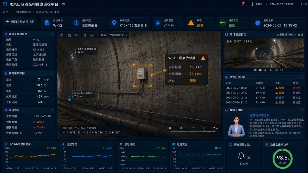 隧道湿度传感器监测点详情界面