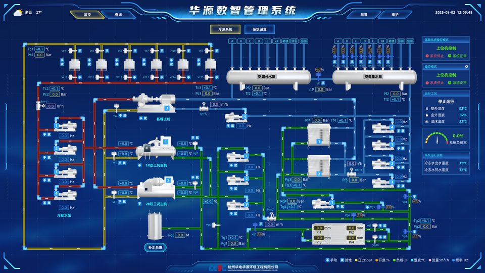 软件开发流程系统界面案例画面
